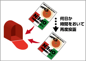 一回だけの配布では高い効果は難しく、特に地域での認知度・知名度を上げるためには、仮に同じチラシでも少し時間を開け何度か繰り返し配布することでターゲットに意識づけすることができます。